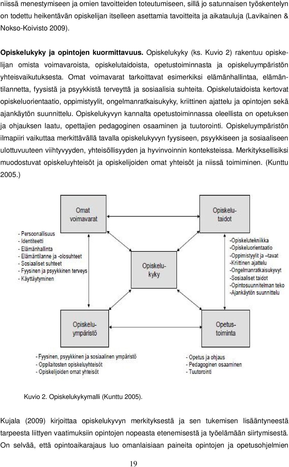 Kuvio 2) rakentuu opiskelijan omista voimavaroista, opiskelutaidoista, opetustoiminnasta ja opiskeluympäristön yhteisvaikutuksesta.