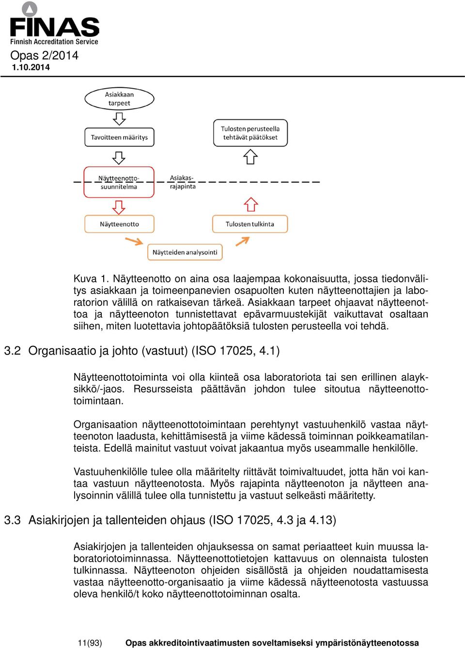 2 Organisaatio ja johto (vastuut) (ISO 17025, 4.1) Näytteenottotoiminta voi olla kiinteä osa laboratoriota tai sen erillinen alayksikkö/-jaos.