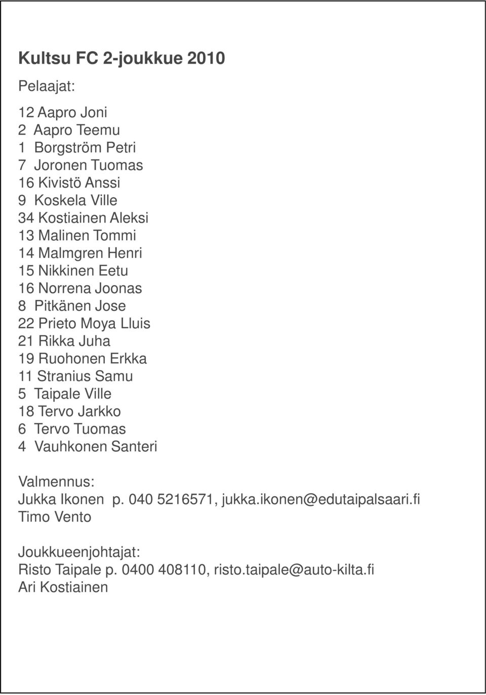 Juha 19 Ruohonen Erkka 11 Stranius Samu 5 Taipale Ville 18 Tervo Jarkko 6 Tervo Tuomas 4 Vauhkonen Santeri Valmennus: Jukka Ikonen p.