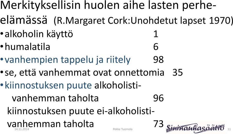 tappelu ja riitely 98 se, että vanhemmat ovat onnettomia 35 kiinnostuksen puute