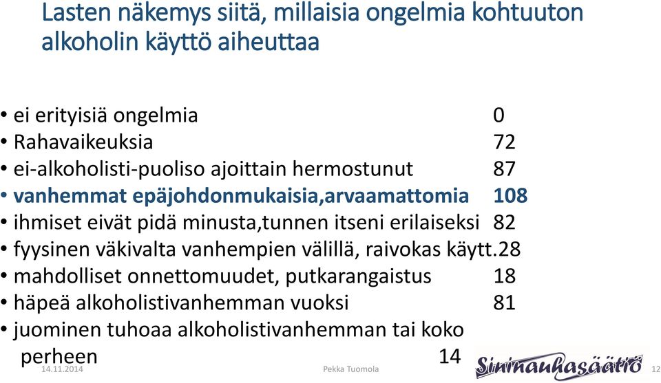 minusta,tunnen itseni erilaiseksi 82 fyysinen väkivalta vanhempien välillä, raivokas käytt.