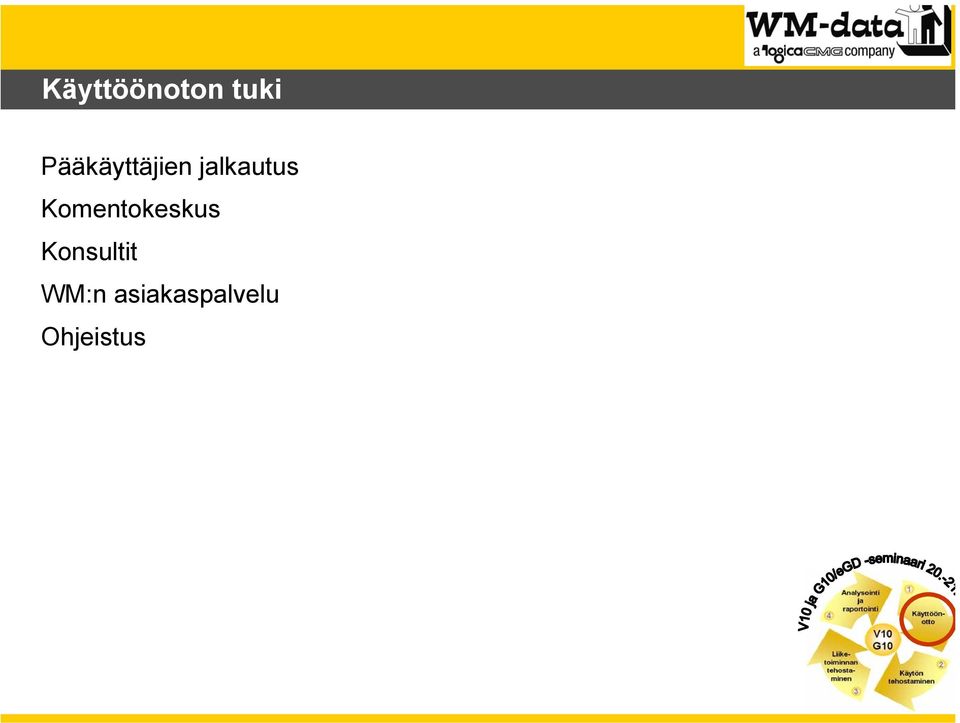 Komentokeskus Konsultit