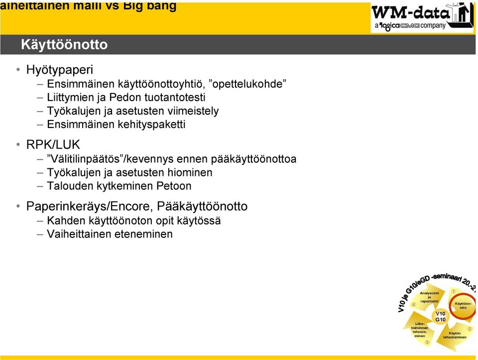 RPK/LUK Välitilinpäätös /kevennys ennen pääkäyttöönottoa Työkalujen ja asetusten hiominen Talouden