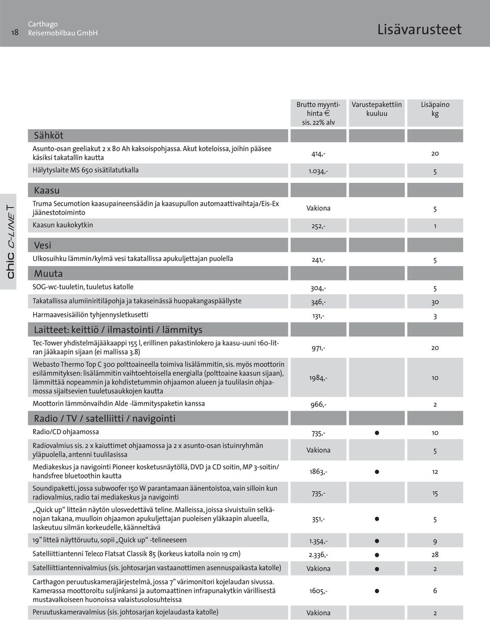 034,- 5 Kaasu Truma Secumotion kaasupaineensäädin ja kaasupullon automaattivaihtaja/eis-ex jäänestotoiminto Vakiona 5 Kaasun kaukokytkin 252,- 1 Vesi Ulkosuihku lämmin/kylmä vesi takatallissa