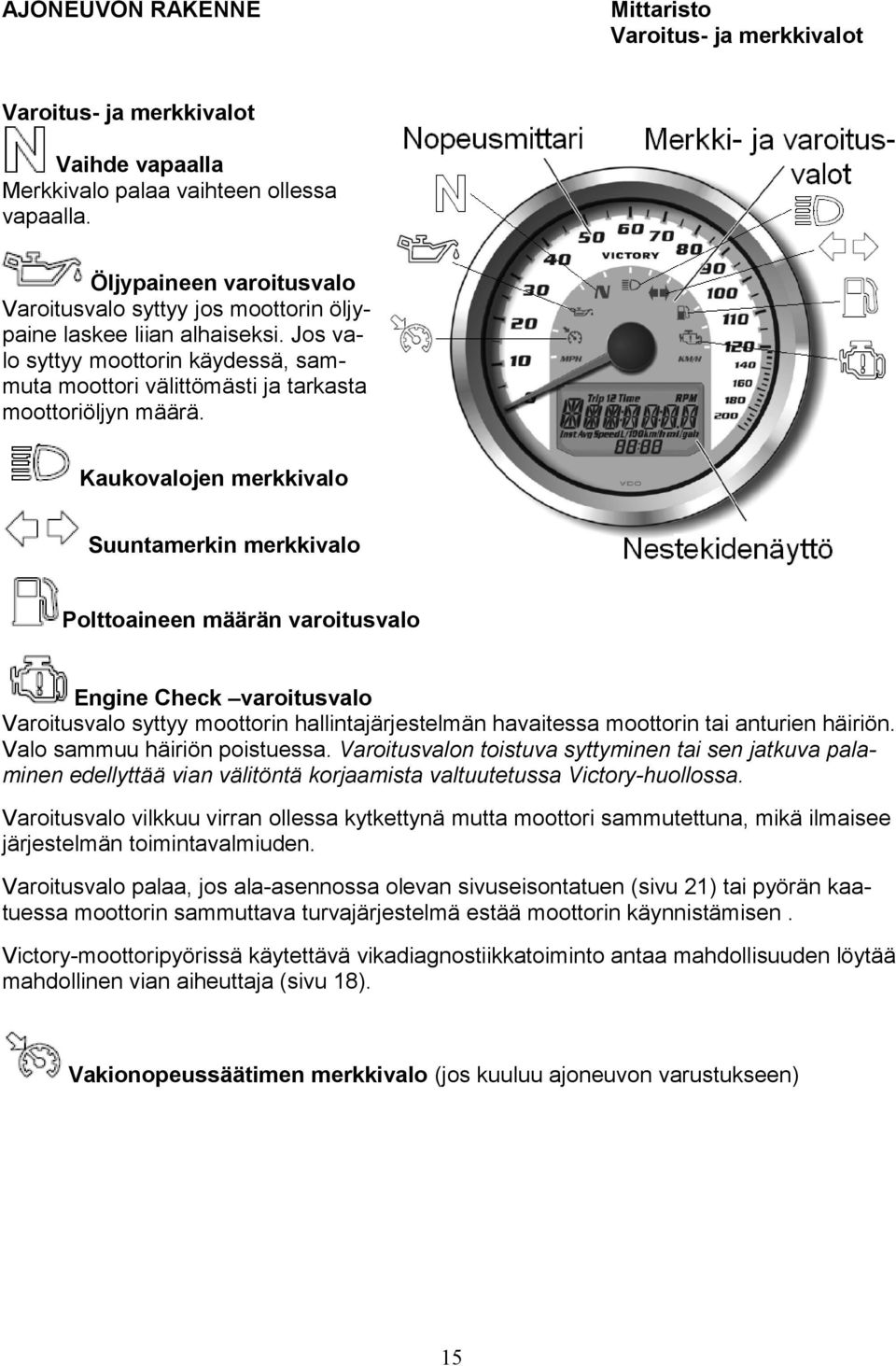 Kaukovalojen merkkivalo Suuntamerkin merkkivalo Polttoaineen määrän varoitusvalo Engine Check varoitusvalo Varoitusvalo syttyy moottorin hallintajärjestelmän havaitessa moottorin tai anturien häiriön.