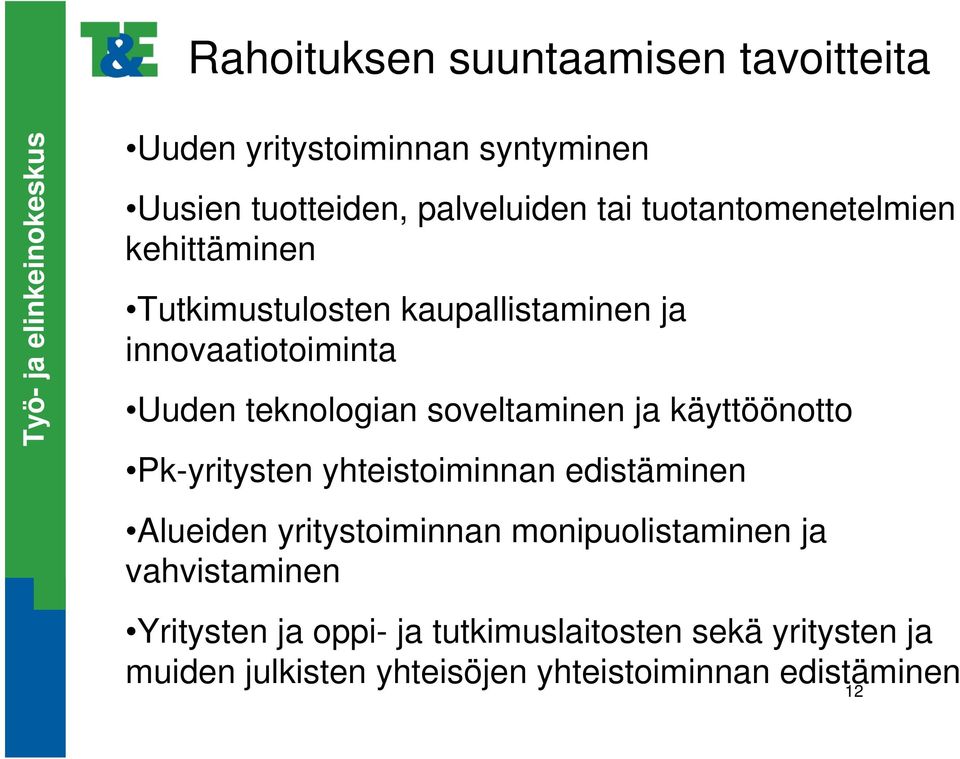 käyttöönotto Pk-yritysten yhteistoiminnan edistäminen Alueiden yritystoiminnan monipuolistaminen ja vahvistaminen