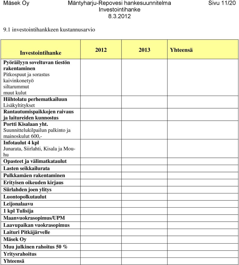 Rantautumispaikkojen raivaus ja laitureiden kunnostus Portti Kisalaan yht.