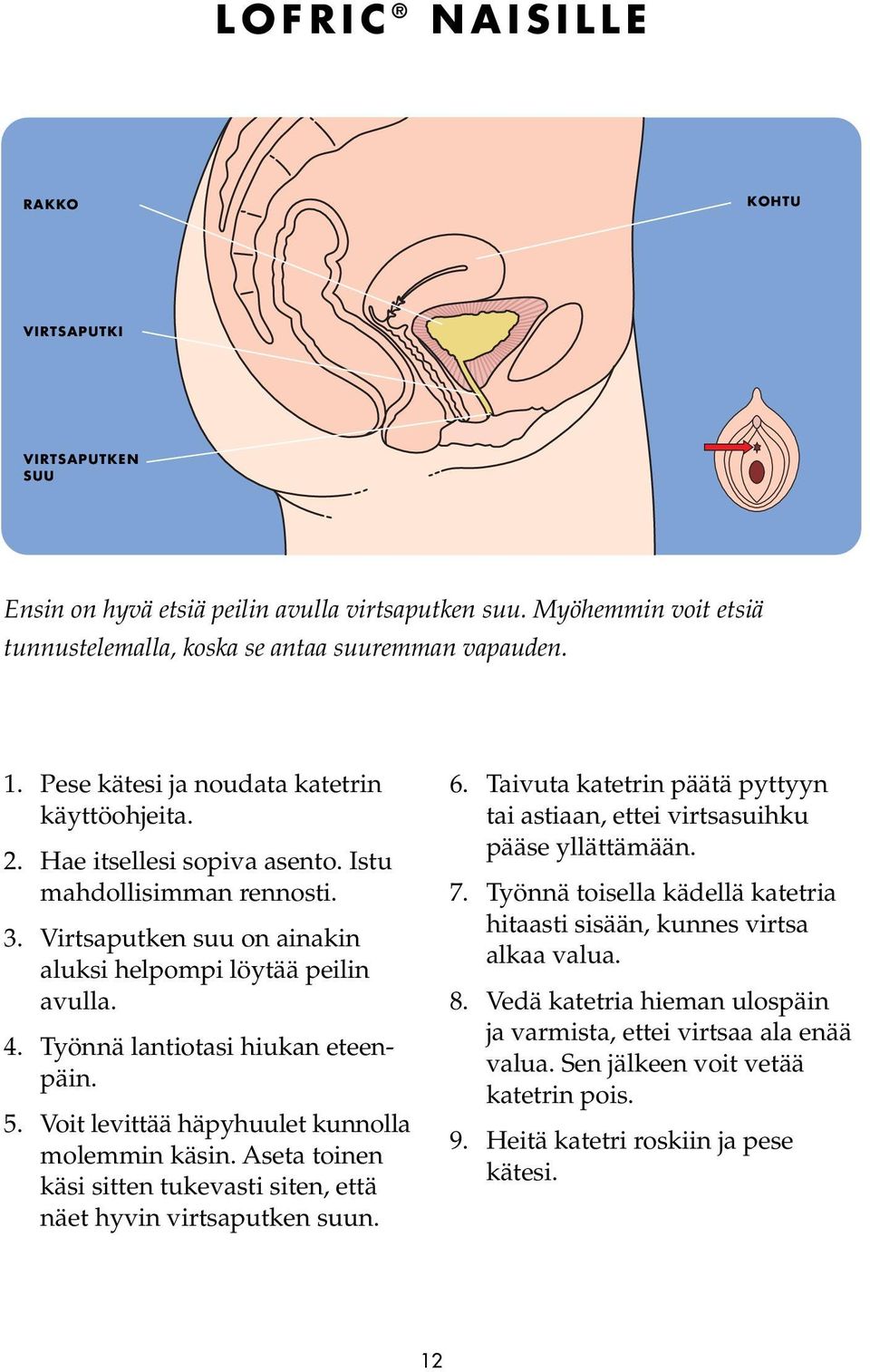 Työnnä lantiotasi hiukan eteenpäin. 5. Voit levittää häpyhuulet kunnolla molemmin käsin. Aseta toinen käsi sitten tukevasti siten, että näet hyvin virtsaputken suun. 6.