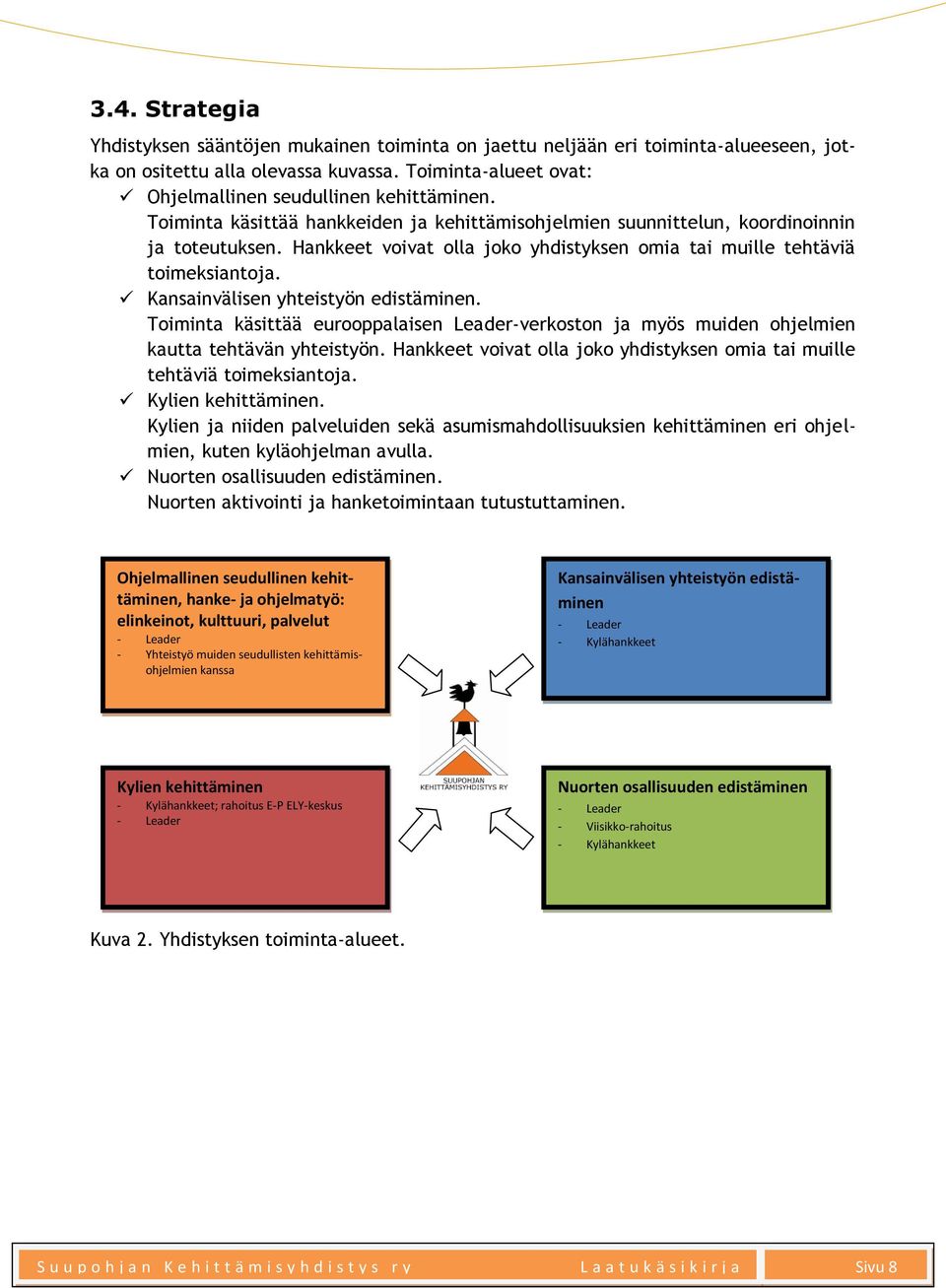 Kansainvälisen yhteistyön edistäminen. Toiminta käsittää eurooppalaisen Leader-verkoston ja myös muiden ohjelmien kautta tehtävän yhteistyön.