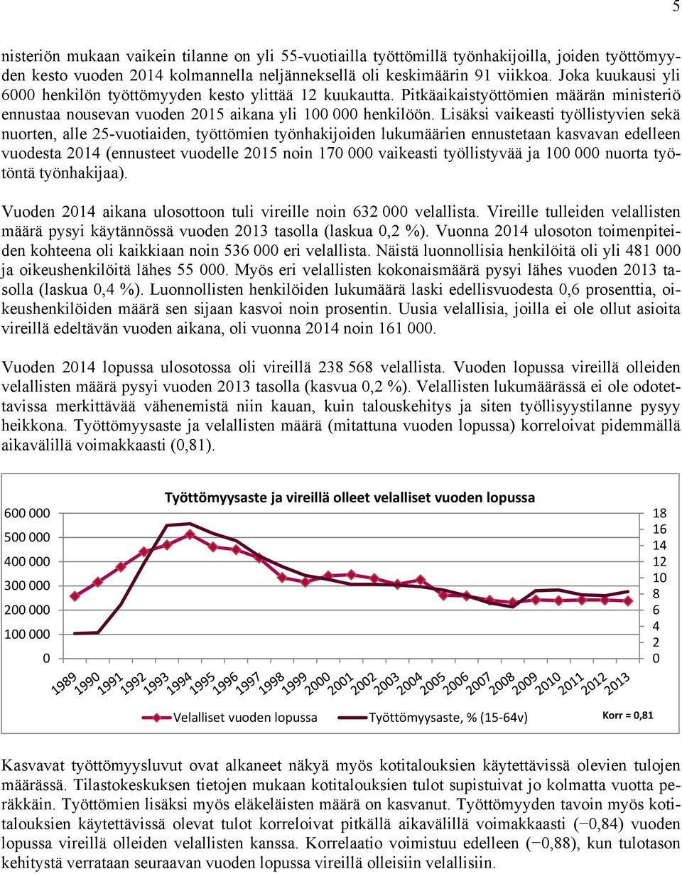 Lisäksi vaikeasti työllistyvien sekä nuorten, alle 25-vuotiaiden, työttömien työnhakijoiden lukumäärien ennustetaan kasvavan edelleen vuodesta 2014 (ennusteet vuodelle 2015 noin 170 000 vaikeasti