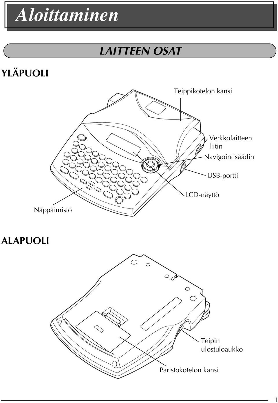 Navigointisäädin USB-portti Näppäimistö