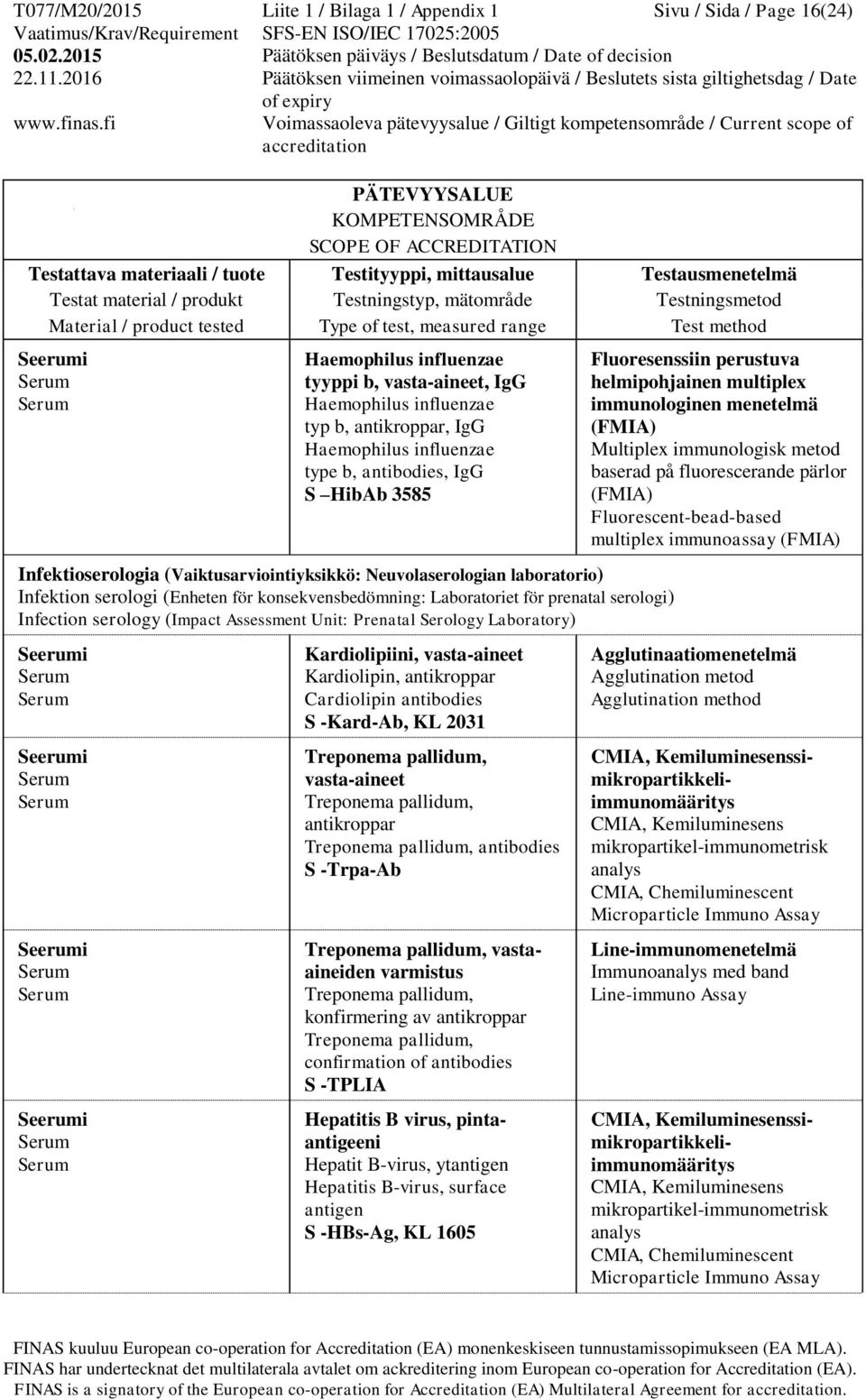 Infection serology (Impact Assessment Unit: Prenatal Serology Laboratory) Kardiolipiini, vasta-aineet Kardiolipin, antikroppar Cardiolipin antibodies S -Kard-Ab, KL 2031 Treponema pallidum,