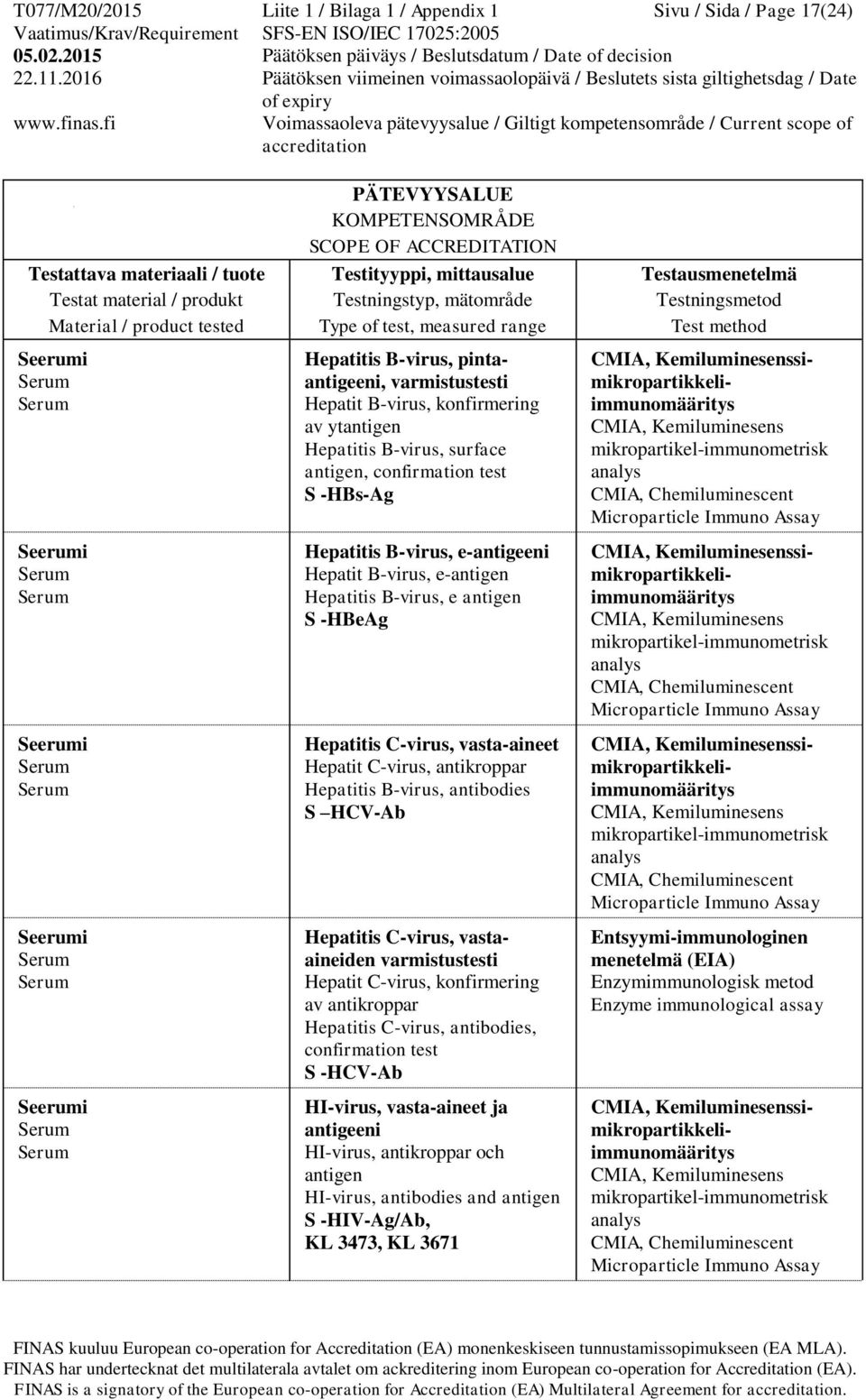 Hepatitis B-virus, antibodies S HCV-Ab Hepatitis C-virus, vastaaineiden varmistustesti Hepatit C-virus, konfirmering av antikroppar Hepatitis C-virus, antibodies, confirmation test S -HCV-Ab