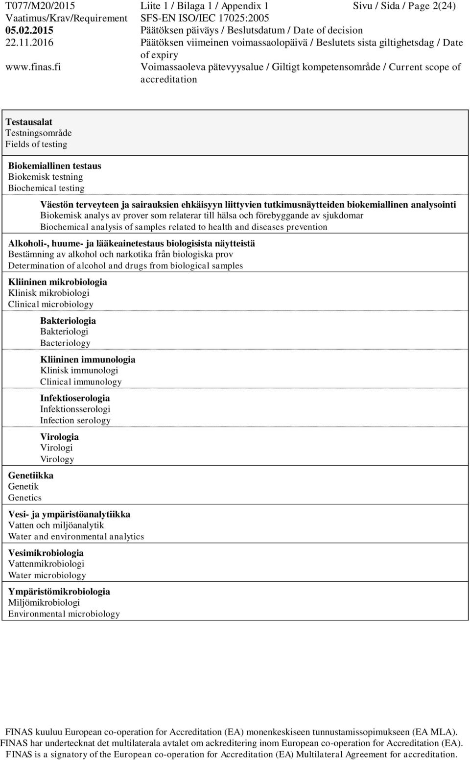 related to health and diseases prevention Alkoholi-, huume- ja lääkeainetestaus biologisista näytteistä Bestämning av alkohol och narkotika från biologiska prov Determination of alcohol and drugs