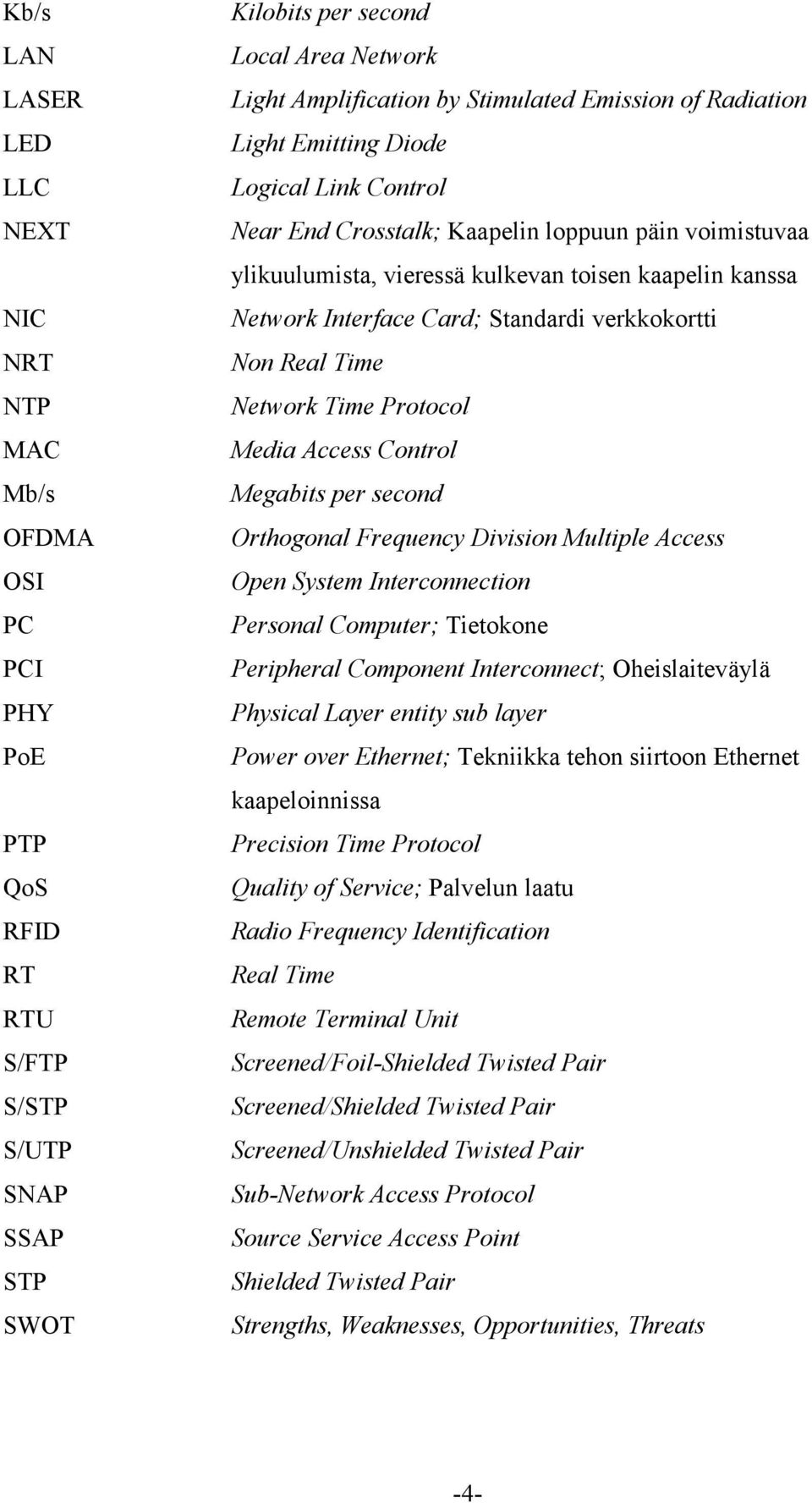 Interface Card; Standardi verkkokortti Non Real Time Network Time Protocol Media Access Control Megabits per second Orthogonal Frequency Division Multiple Access Open System Interconnection Personal