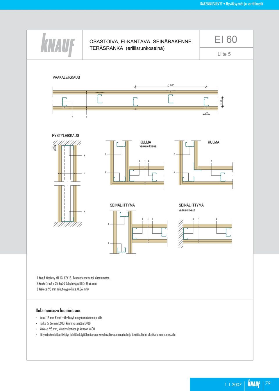 mm Knauf kipsilevyä rungon molemmin puolin - ranka 66 mm k600, kiinnitys seinään k400 - kisko 95 mm, kiinnitys lattiaan ja