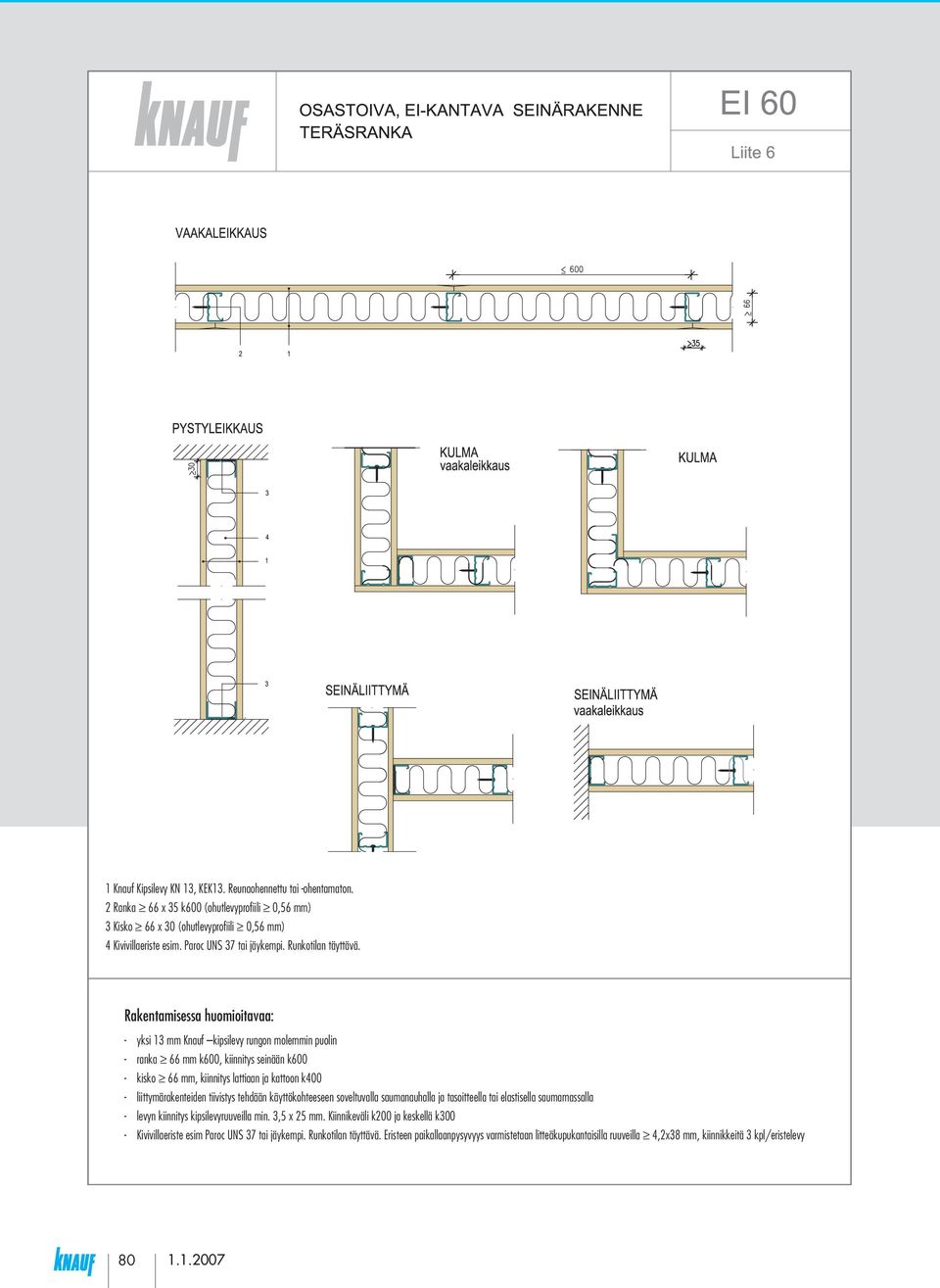 Rakentamisessa huomioitavaa: - yksi 13 mm Knauf kipsilevy rungon molemmin puolin - ranka 66 mm k600, kiinnitys seinään k600 - kisko 66 mm, kiinnitys lattiaan ja kattoon k400 - liittymärakenteiden