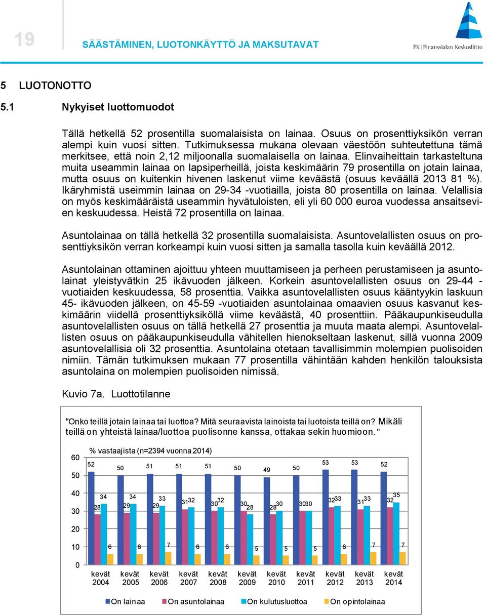 Elinvaiheittain tarkasteltuna muita useammin lainaa on lapsiperheillä, joista keskimäärin prosentilla on jotain lainaa, mutta osuus on kuitenkin hivenen laskenut viime keväästä (osuus keväällä 0 %).