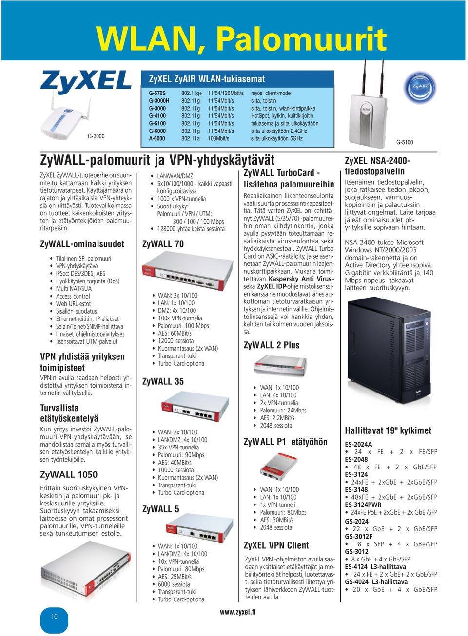 11g 11/54Mbit/s silta ulkokäyttöön 2,4GHz A-6000 802.