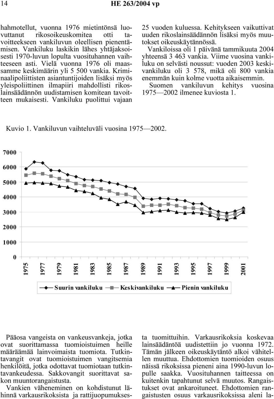 Kriminaalipoliittisten asiantuntijoiden lisäksi myös yleispoliittinen ilmapiiri mahdollisti rikoslainsäädännön uudistamisen komitean tavoitteen mukaisesti.