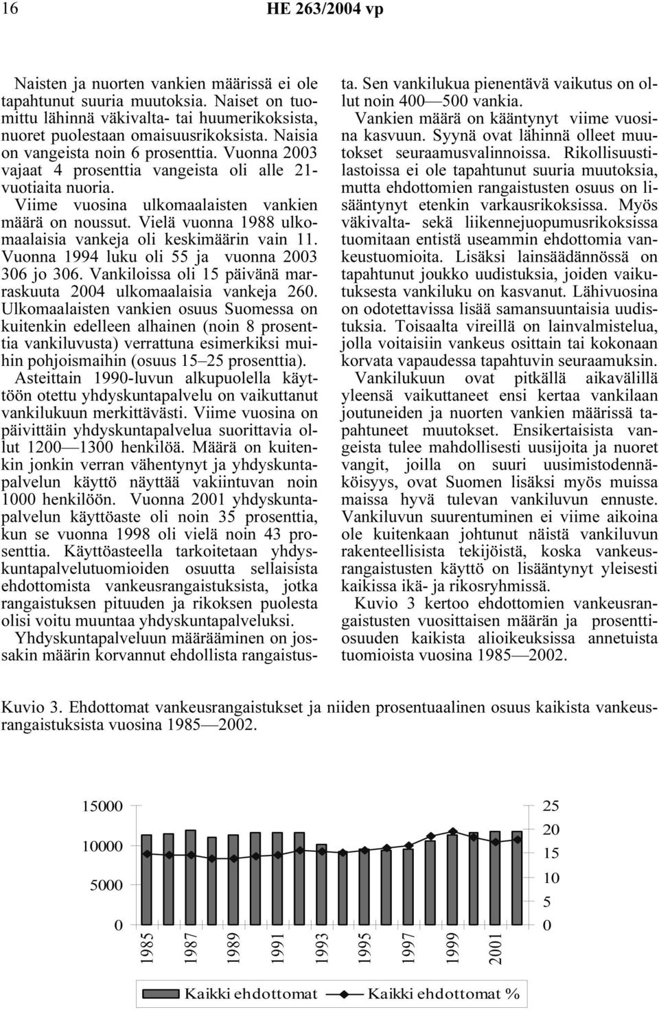 Vielä vuonna 1988 ulkomaalaisia vankeja oli keskimäärin vain 11. Vuonna 1994 luku oli 55 ja vuonna 2003 306 jo 306. Vankiloissa oli 15 päivänä marraskuuta 2004 ulkomaalaisia vankeja 260.