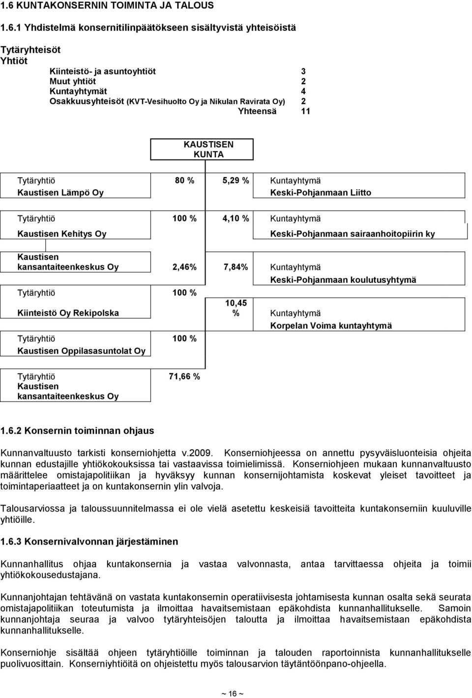 Kuntayhtymä Kaustisen Kehitys Oy Keski-Pohjanmaan sairaanhoitopiirin ky Kaustisen kansantaiteenkeskus Oy 2,46% 7,84% Kuntayhtymä Keski-Pohjanmaan koulutusyhtymä Tytäryhtiö 100 % Kiinteistö Oy