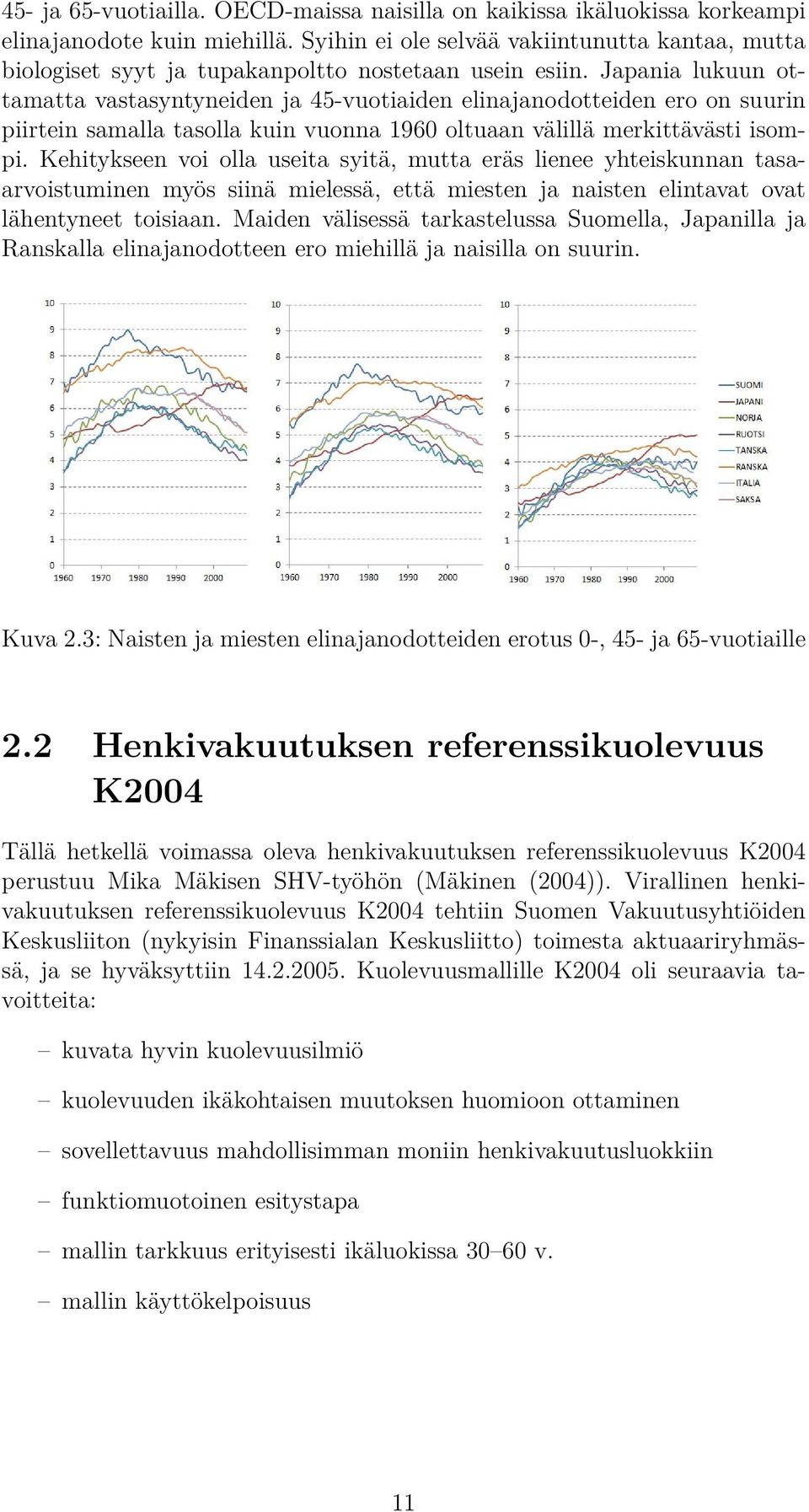 Japania lukuun ottamatta vastasyntyneiden ja 45-vuotiaiden elinajanodotteiden ero on suurin piirtein samalla tasolla kuin vuonna 1960 oltuaan välillä merkittävästi isompi.