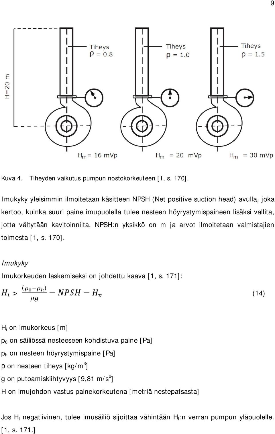 vältytään kavitoinnilta. NPSH:n yksikkö on m ja arvot ilmoitetaan valmistajien toimesta [1, s. 170]. Imukyky Imukorkeuden laskemiseksi on johdettu kaava [1, s.