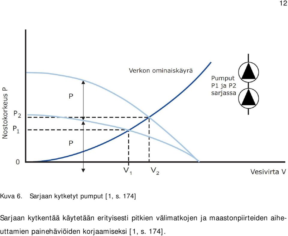 pitkien välimatkojen ja maastonpiirteiden