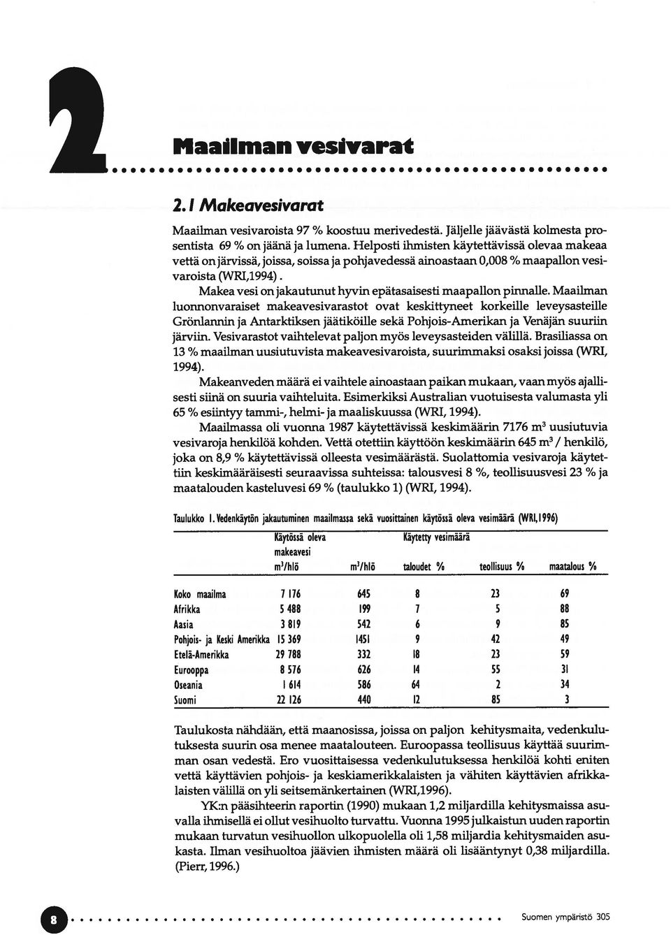 Helposti ihmisten käytettävissä olevaa makeaa vettä on järvissä, joissa, soissa ja pohjavedessä ainoastaan 0,008 % maapallon vesivaroista (WRI,1994).