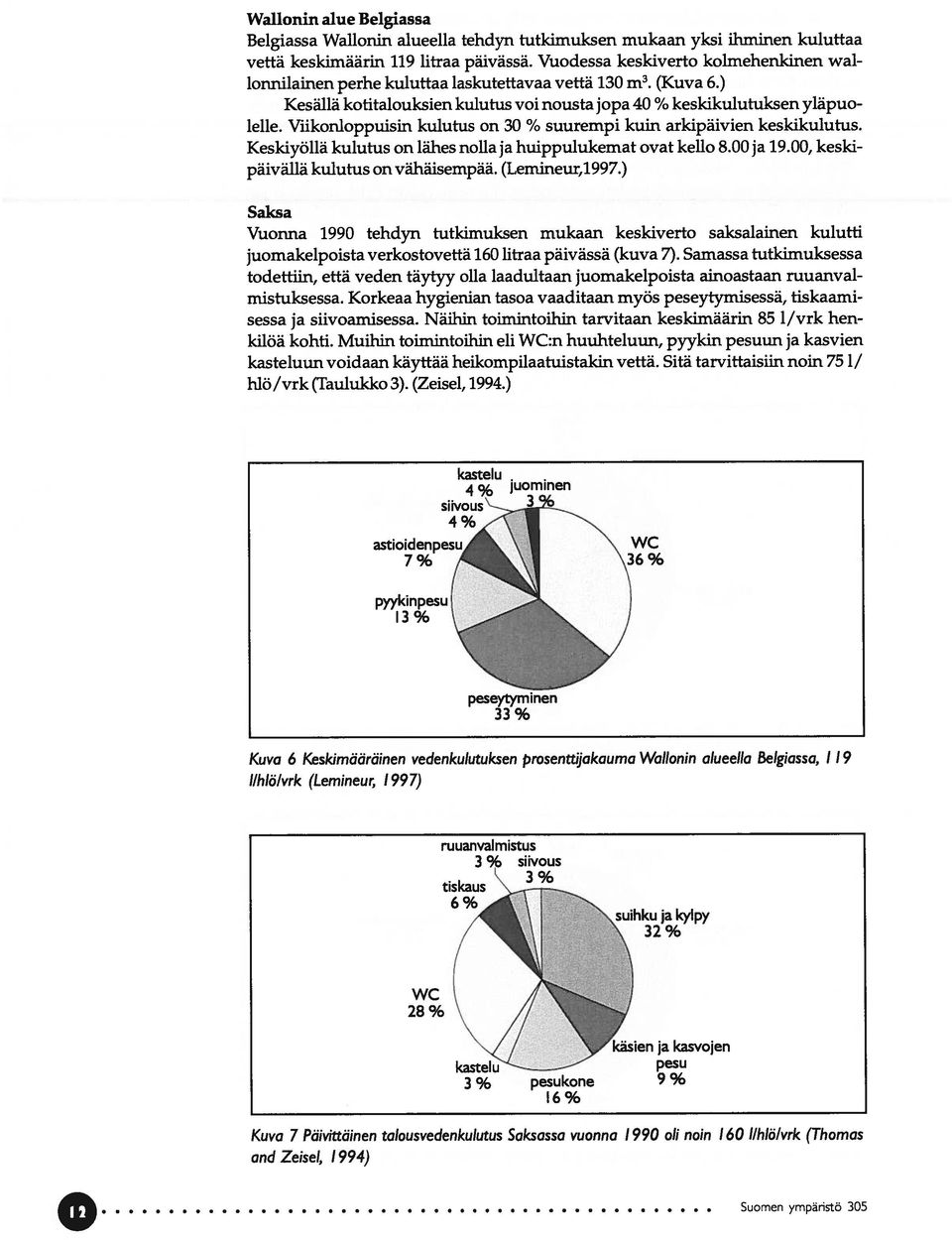 Viikonloppuisin kulutus on 30 % suurempi kuin arkipäivien keskikulutus. Keskiyöllä kulutus on lähes nolla ja huippulukemat ovat kello 8.00 ja 19.00, keskipäivällä kulutus on vähäisempää.