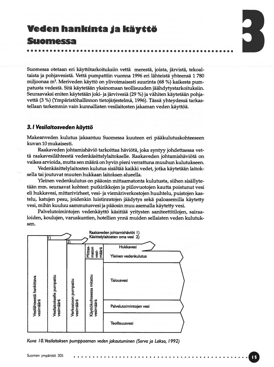 Sitä käytetään yksinomaan teollisuuden jäähdytystarkoituksiin.