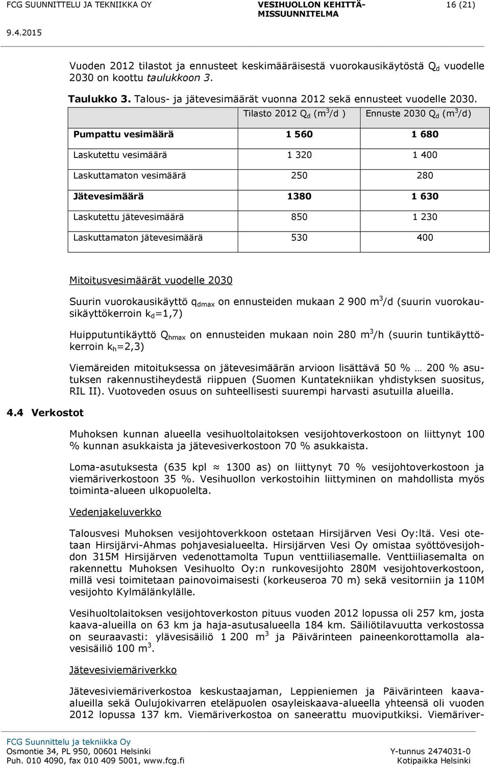 850 1 230 Laskuttamaton jätevesimäärä 530 400 4.