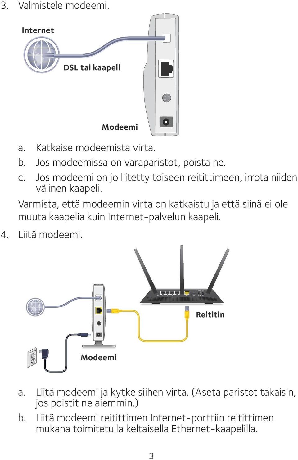 Varmista, että modeemin virta on katkaistu ja että siinä ei ole muuta kaapelia kuin Internet-palvelun kaapeli. 4. Liitä modeemi.