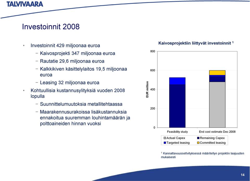 ennakoitua suuremman louhintamäärän ja polttoaineiden hinnan vuoksi EUR million 800 600 400 200 0 Kaivosprojektiin liittyvät investoinnit 1 Feasibility study