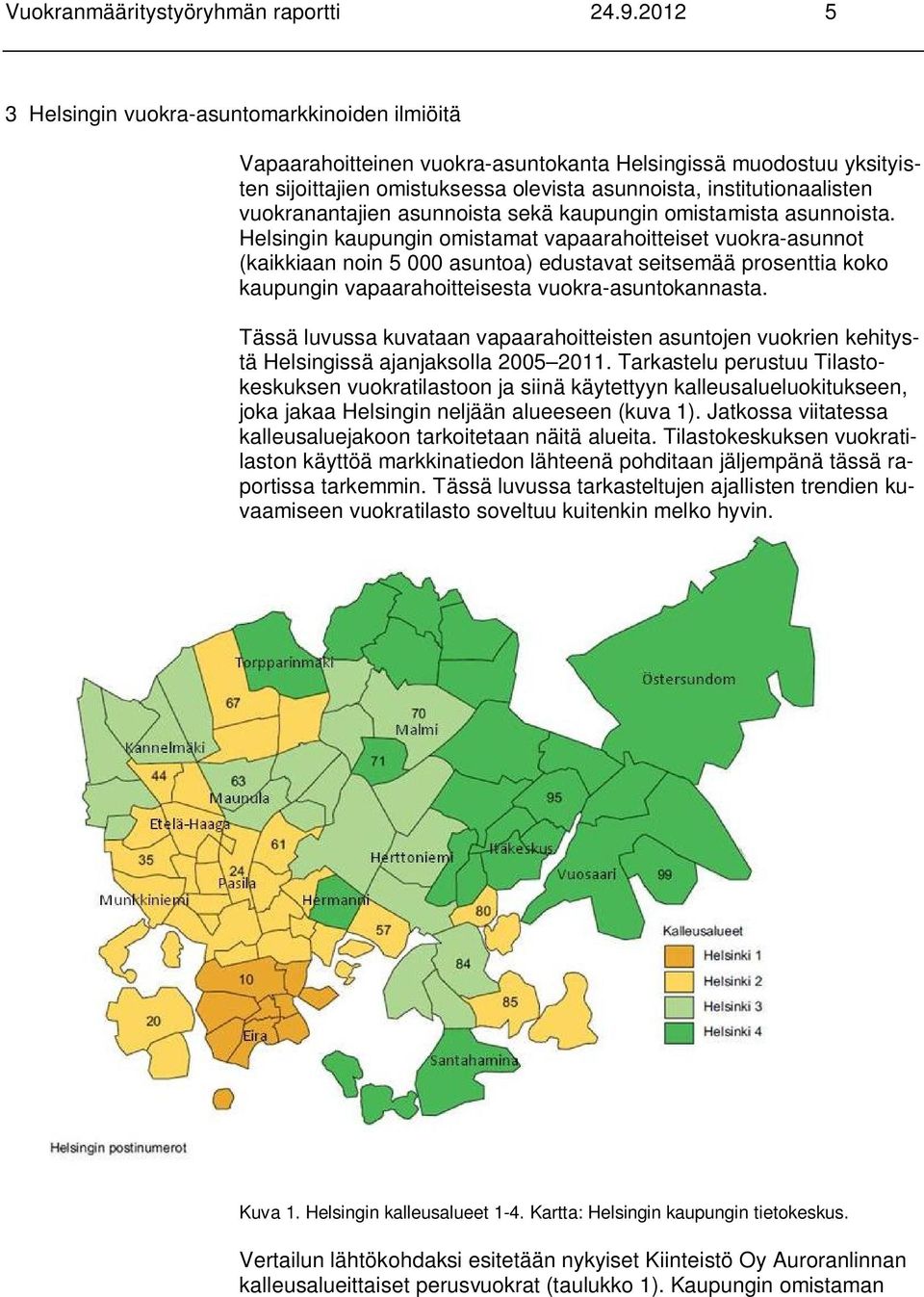 vuokranantajien asunnoista sekä kaupungin omistamista asunnoista.