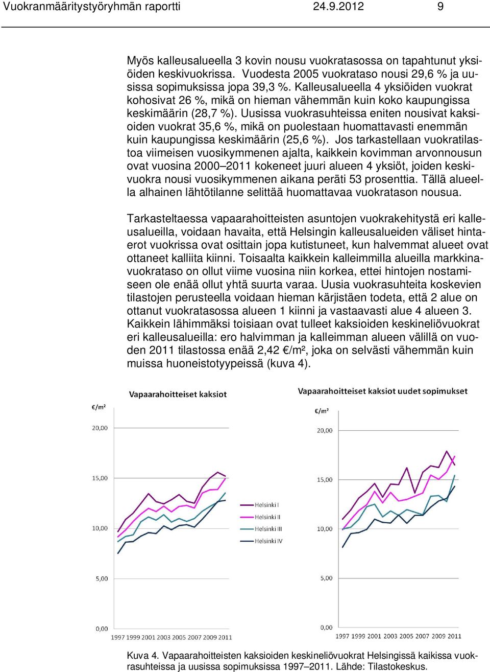 Uusissa vuokrasuhteissa eniten nousivat kaksioiden vuokrat 35,6 %, mikä on puolestaan huomattavasti enemmän kuin kaupungissa keskimäärin (25,6 %).