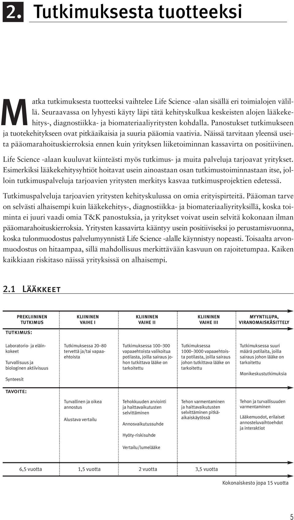 Panostukset tutkimukseen ja tuotekehitykseen ovat pitkäaikaisia ja suuria pääomia vaativia.