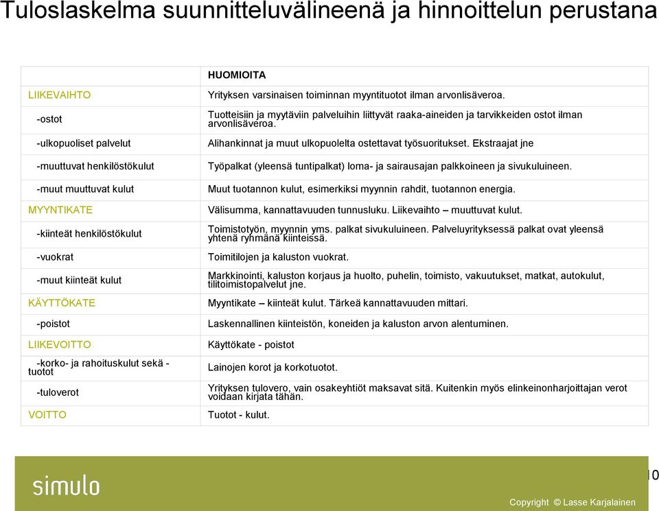 -ulkopuoliset palvelut -muuttuvat henkilöstökulut -muut muuttuvat kulut MYYNTIKATE -kiinteät henkilöstökulut -vuokrat -muut kiinteät kulut KÄYTTÖKATE -poistot LIIKEVOITTO -korko- ja rahoituskulut