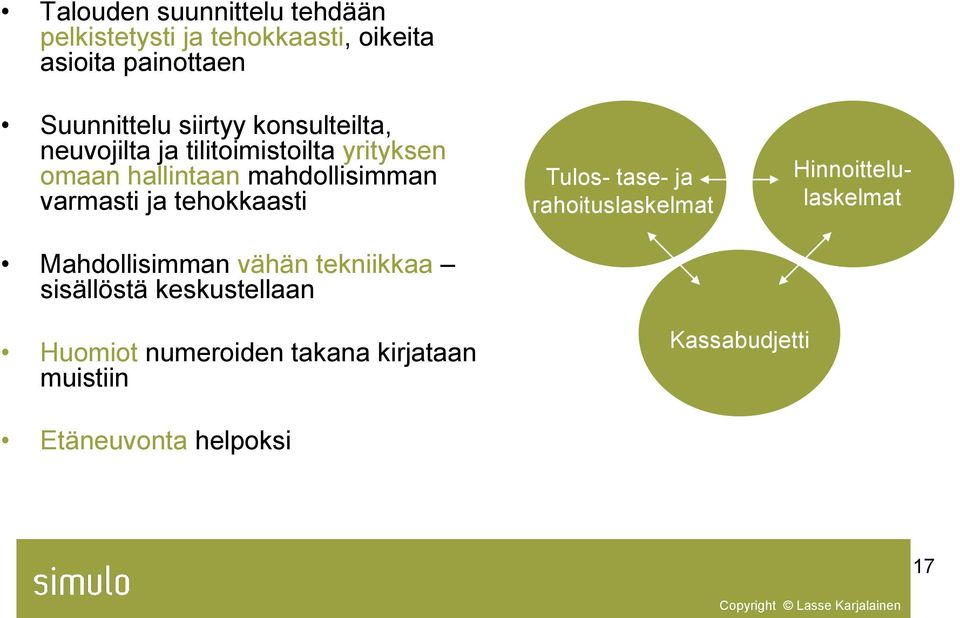 varmasti ja tehokkaasti Mahdollisimman vähän tekniikkaa sisällöstä keskustellaan Tulos- tase- ja