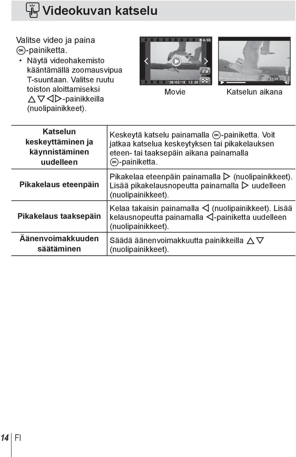 painamalla A-painiketta. Voit jatkaa katselua keskeytyksen tai pikakelauksen eteen- tai taaksepäin aikana painamalla A-painiketta. Pikakelaa eteenpäin painamalla I (nuolipainikkeet).