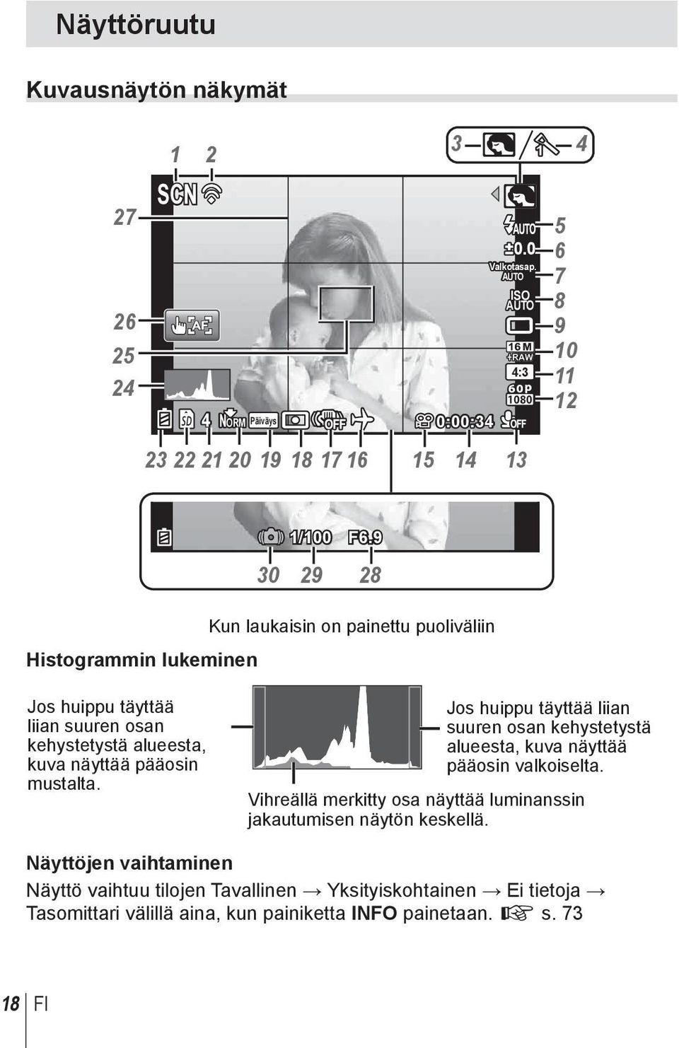 9 28 Kun laukaisin on painettu puoliväliin Jos huippu täyttää liian suuren osan kehystetystä alueesta, kuva näyttää pääosin mustalta.