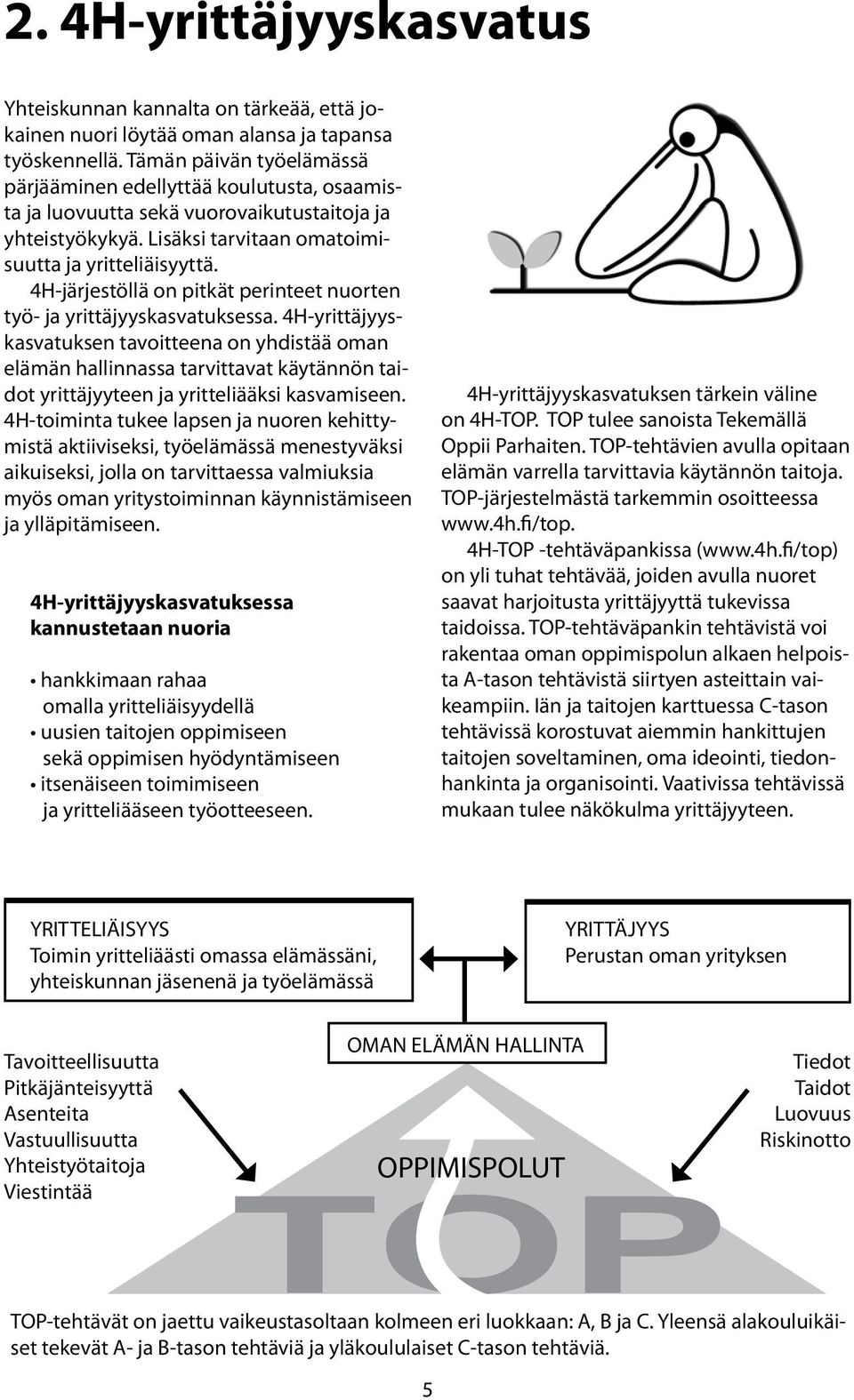 4H-järjestöllä on pitkät perinteet nuorten työ- ja yrittäjyyskasvatuksessa.