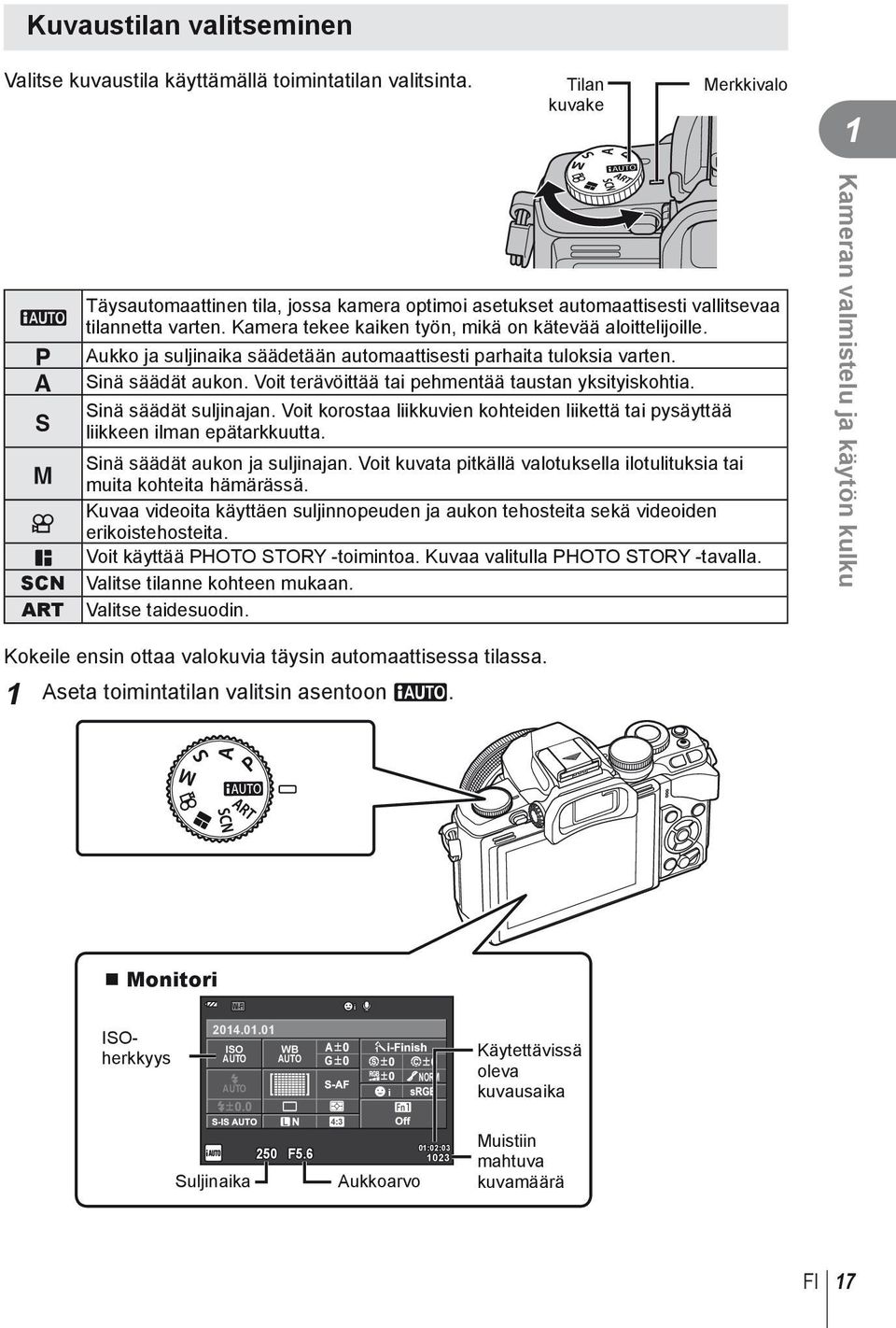 Kamera tekee kaiken työn, mikä on kätevää aloittelijoille. Aukko ja suljinaika säädetään automaattisesti parhaita tuloksia varten. Sinä säädät aukon.