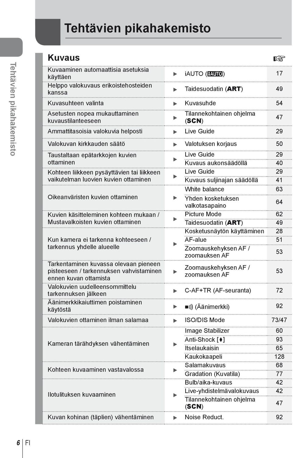 Taustaltaan epätarkkojen kuvien Live Guide 29 ottaminen Kuvaus aukonsäädöllä 40 Kohteen liikkeen pysäyttävien tai liikkeen Live Guide 29 vaikutelman luovien kuvien ottaminen Kuvaus suljinajan