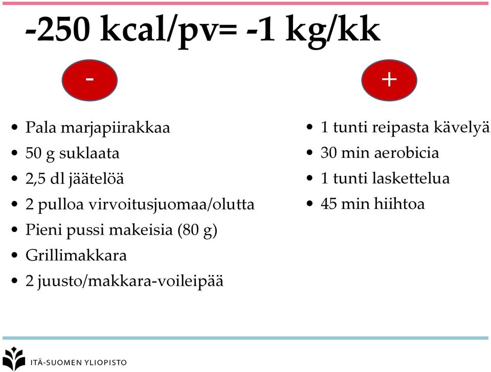 makeisia (80 g) Grillimakkara 2 juusto/makkara-voileipää 1