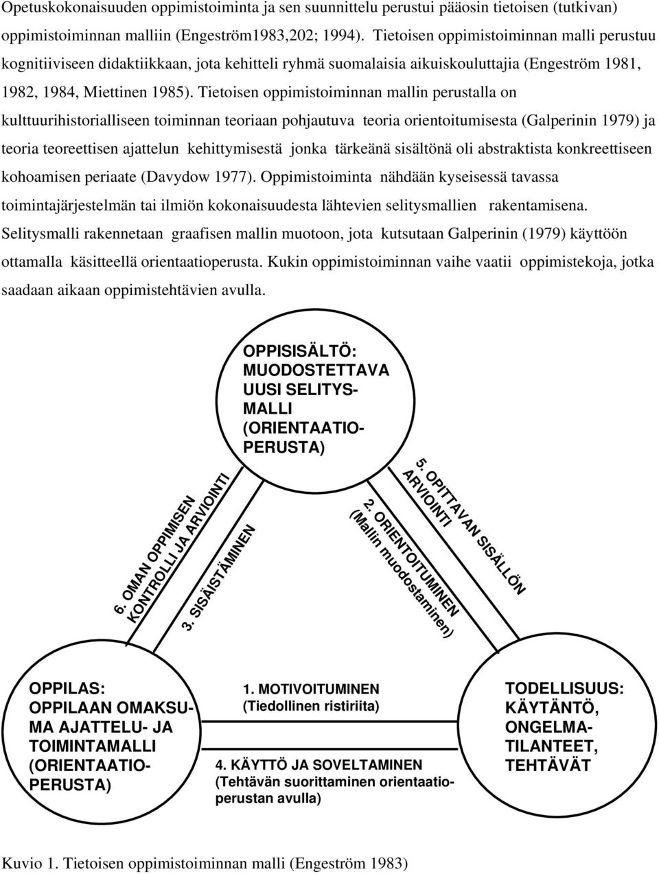 Tietoisen oppimistoiminnan mallin perustalla on kulttuurihistorialliseen toiminnan teoriaan pohjautuva teoria orientoitumisesta (Galperinin 1979) ja teoria teoreettisen ajattelun kehittymisestä jonka