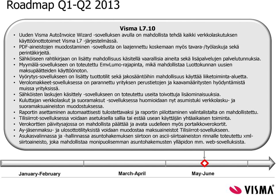 Sähköiseen rahtikirjaan on lisätty mahdollisuus käsitellä vaarallisia aineita sekä lisäpalvelujen palvelutunnuksia.