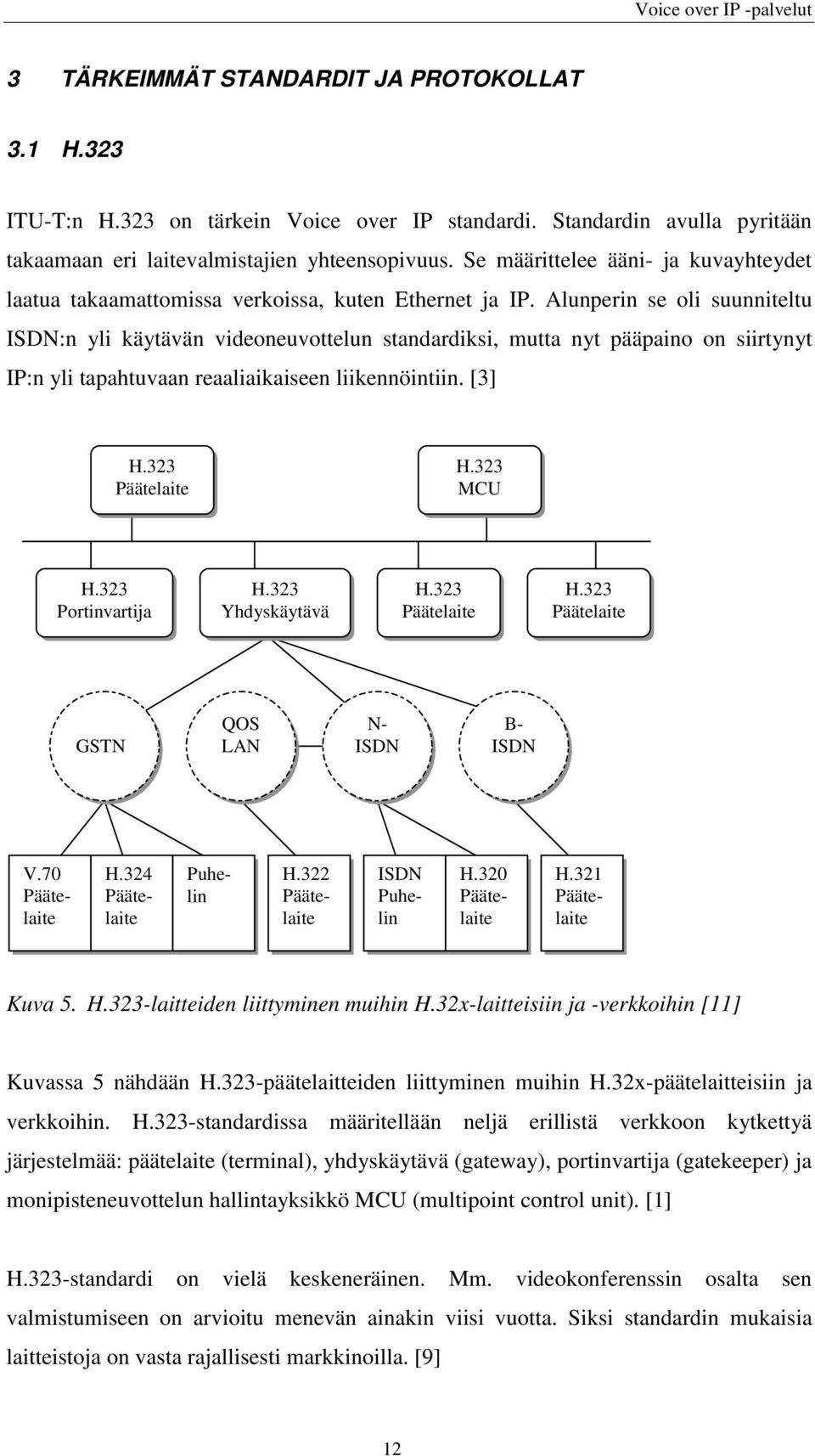 Alunperin se oli suunniteltu ISDN:n yli käytävän videoneuvottelun standardiksi, mutta nyt pääpaino on siirtynyt IP:n yli tapahtuvaan reaaliaikaiseen liikennöintiin. [3] H.323 Päätelaite H.323 MCU H.