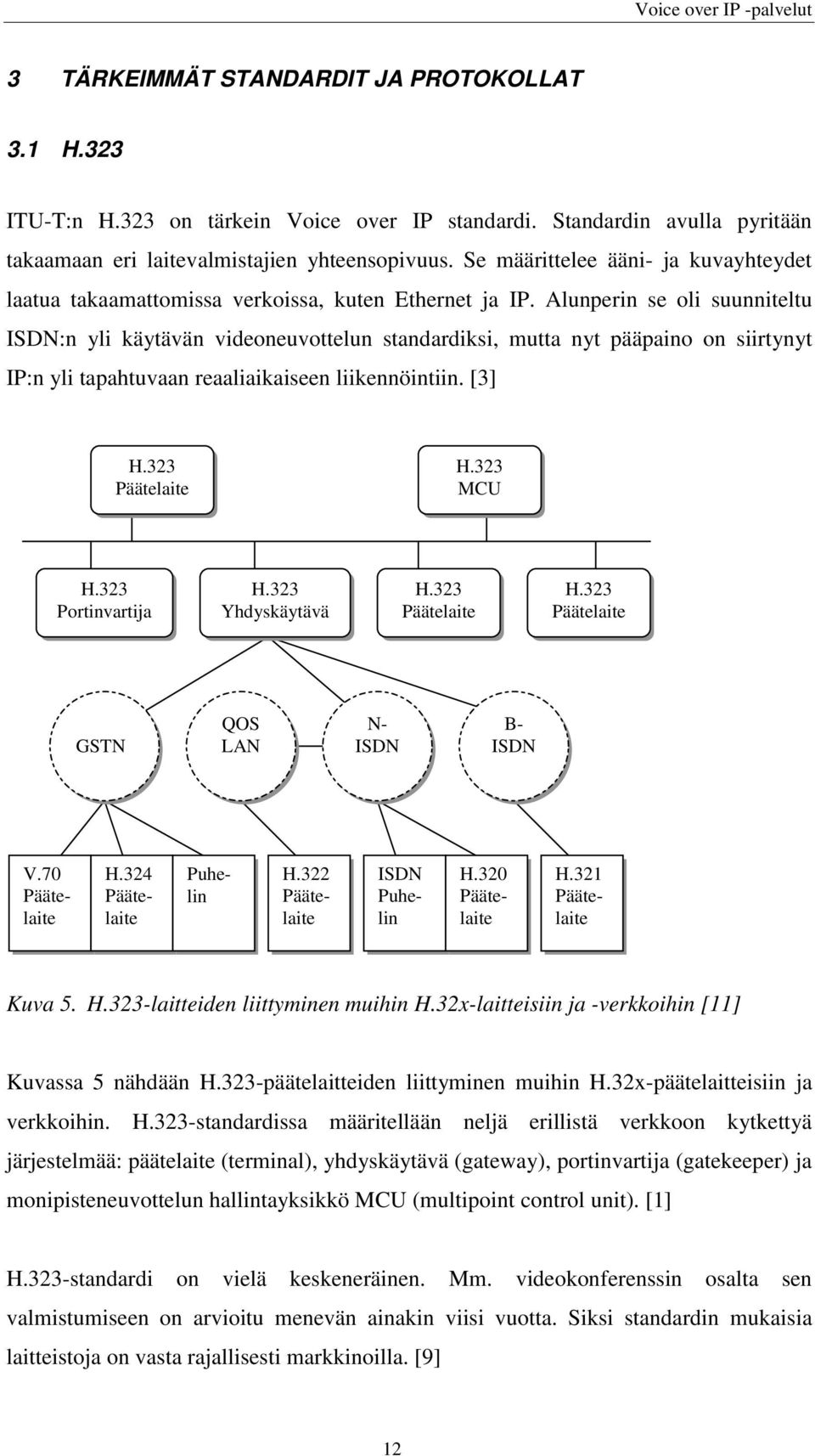 Alunperin se oli suunniteltu ISDN:n yli käytävän videoneuvottelun standardiksi, mutta nyt pääpaino on siirtynyt IP:n yli tapahtuvaan reaaliaikaiseen liikennöintiin. [3] H.323 Päätelaite H.323 MCU H.